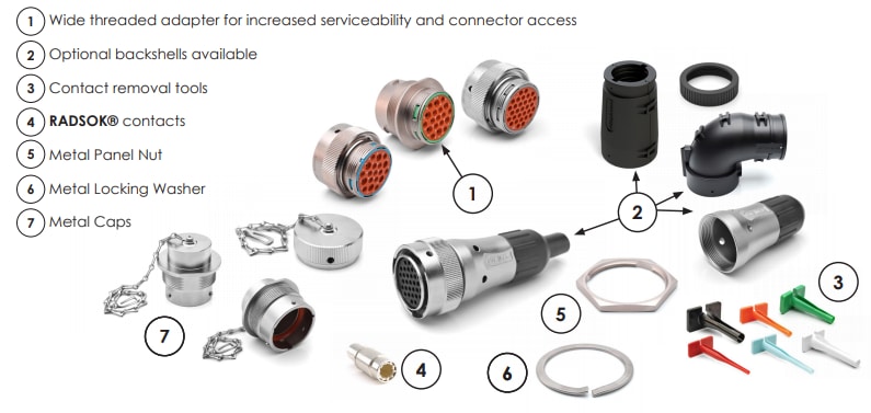 Amphenol Sine Systems DuraMate™ AHDM Circular Metal Connectors